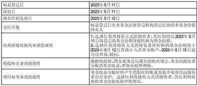 扑克之星苹果版注册:关于大成MSCI中国A股质优价值100交易型开放式指数证券投资基金 联接基金基金份额持有人大会 （二次召开）表决结果暨决议生效公告-第4张图片-太平洋在线下载